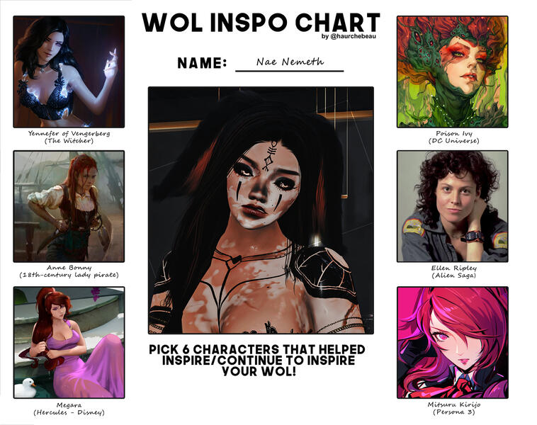 2025 - Nae Inspo Chart