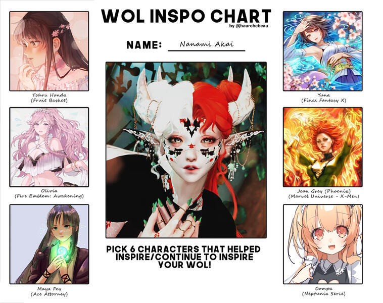 2025 - Nanami Inspo Chart