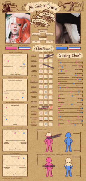 2025 - Namals– My Ship in 5 mins