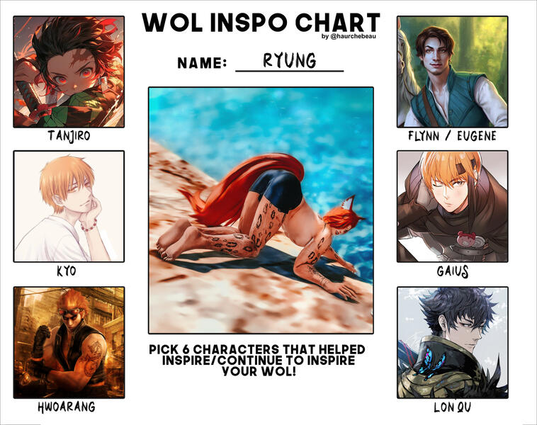 2024 - Ryung Inspo Chart