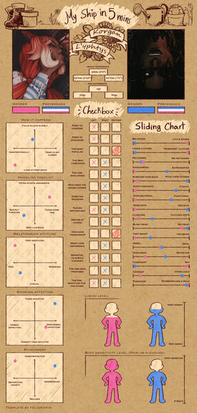2025 - Kortys– My Ship in 5 mins